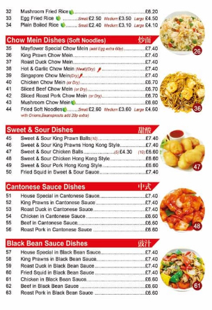 Menu of Mayflower, Chop Suey House,Trethomas, Caephilly